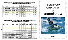 1999 kim motoagua  Campionat Catalunya Motos de Agua 1999